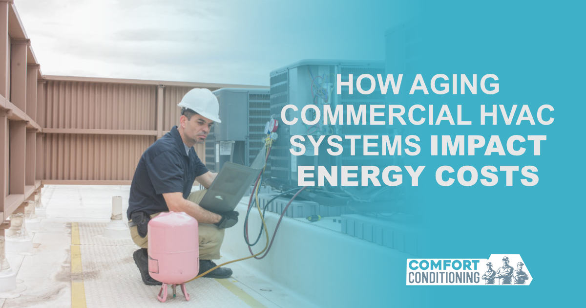 How Aging Commercial HVAC Systems Impact Energy Costs and Building Operations